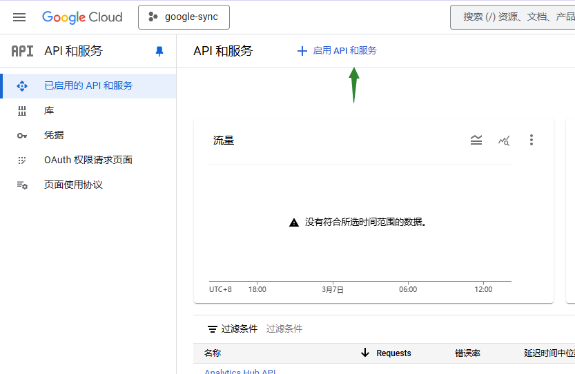 启用 API 和服务
