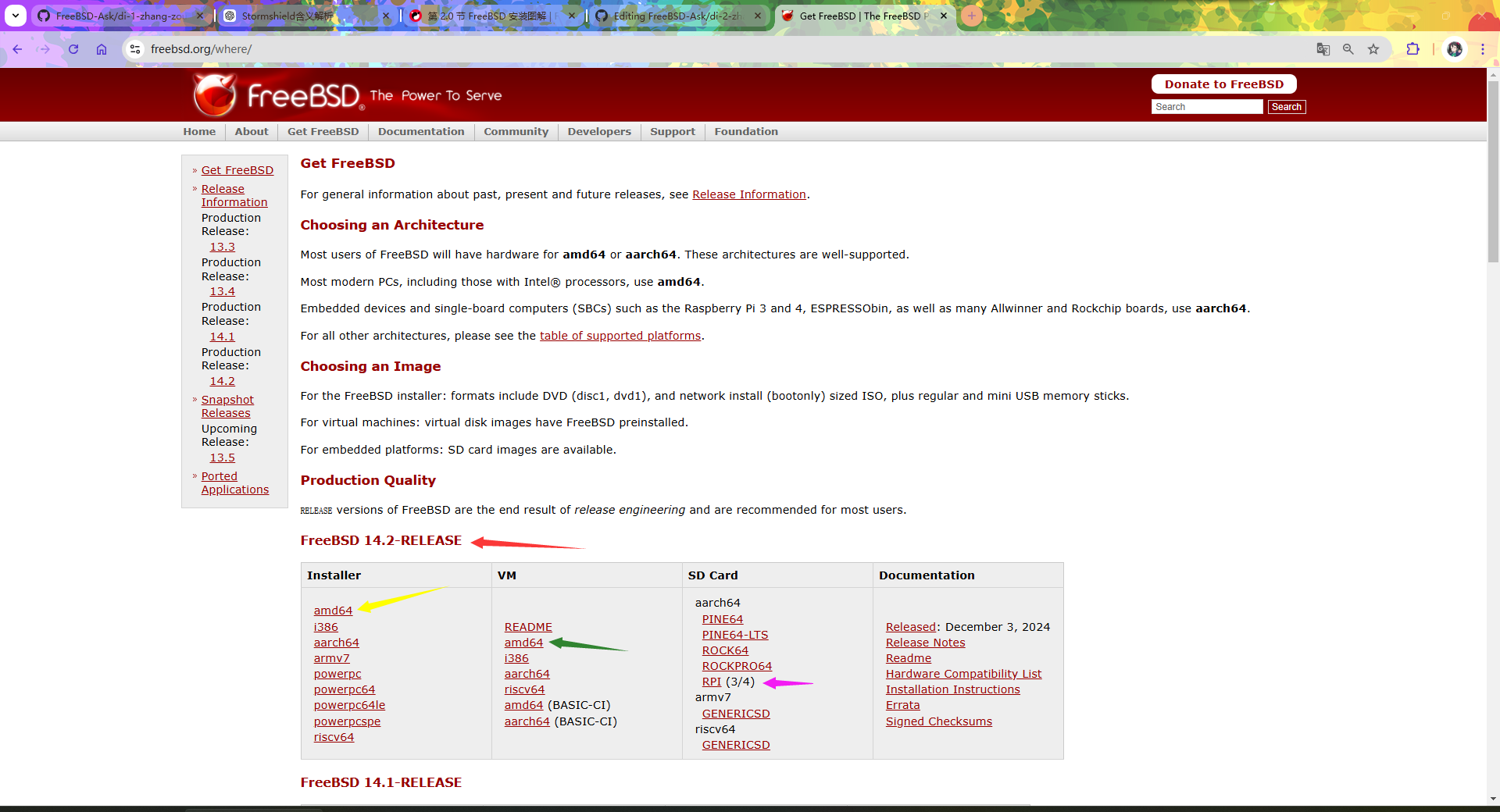 下载 FreeBSD