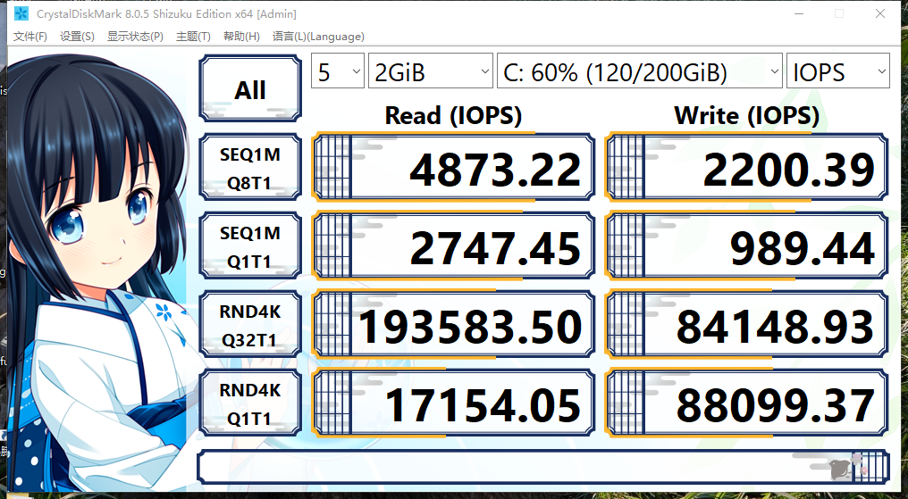 梵想 S690（1 TB）NVMe SSD PCIe 4.0 读写速率