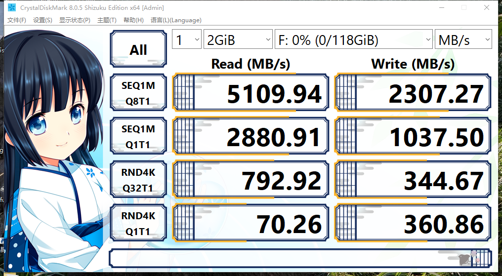 梵想 S690（1 TB）NVMe SSD PCIe4.0 读写速率