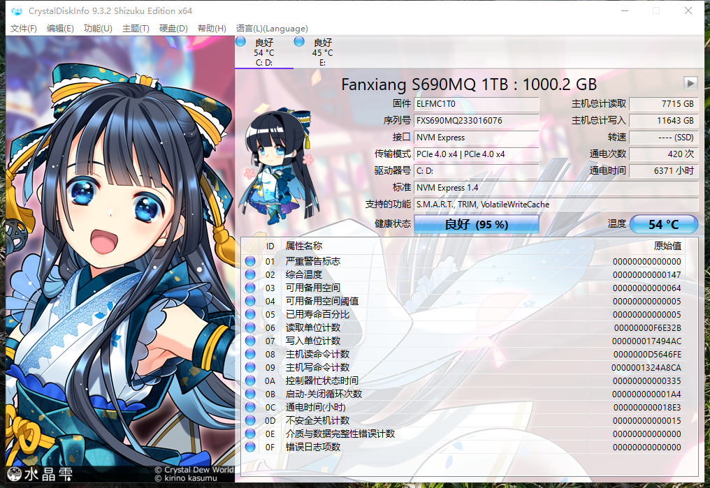 梵想 S690（1 TB）NVMe SSD PCIe4.0