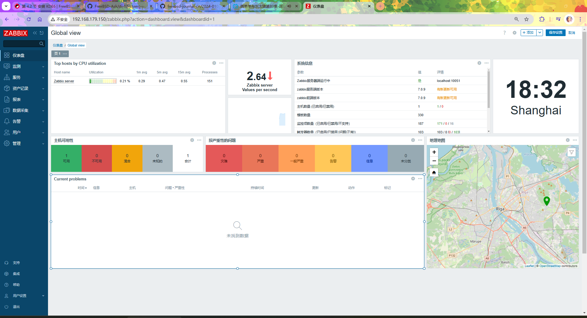Zabbix 中文配置